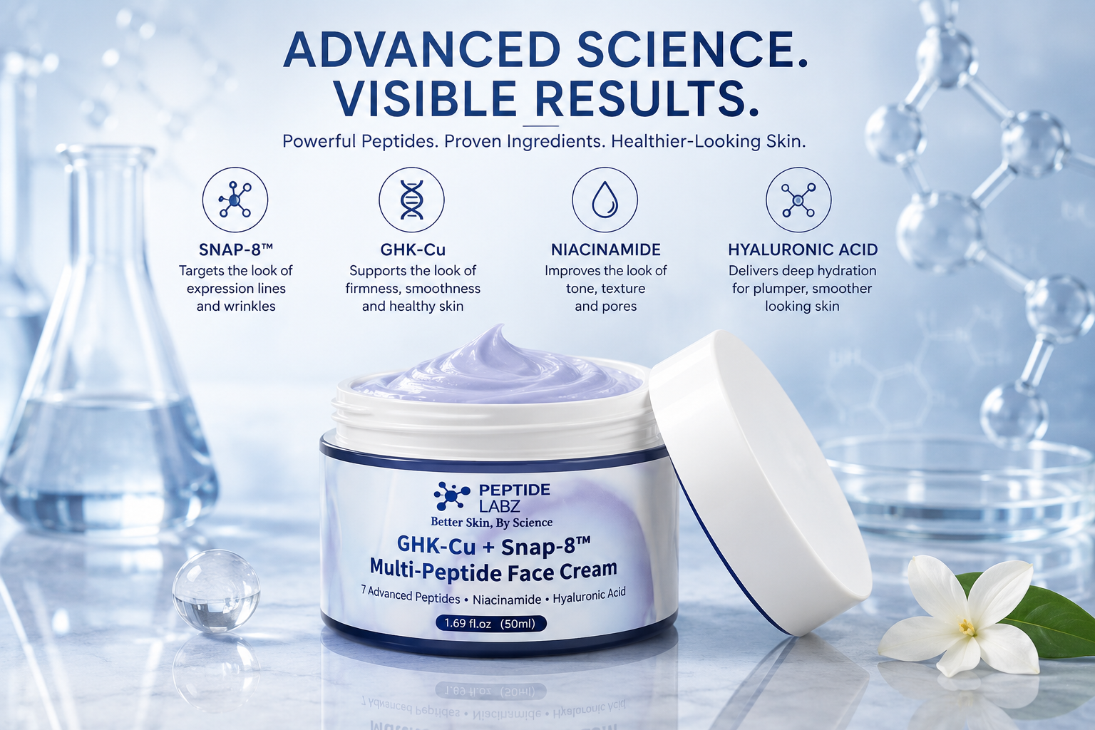 SNAP-8™ & GHK-Cu Face Cream | Advanced Peptide Skincare