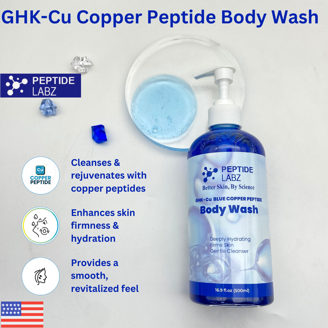 Copper Peptide Body Wash | Anti-Aging, Skin Firming & Hydration | Peptide Labz