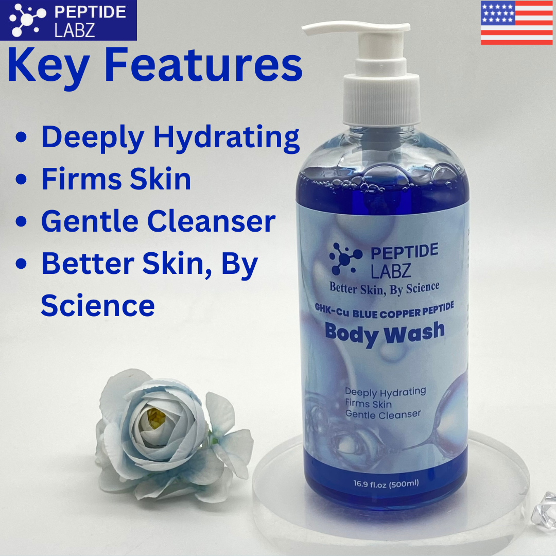 Copper Peptide Body Wash | Anti-Aging, Skin Firming & Hydration | Peptide Labz