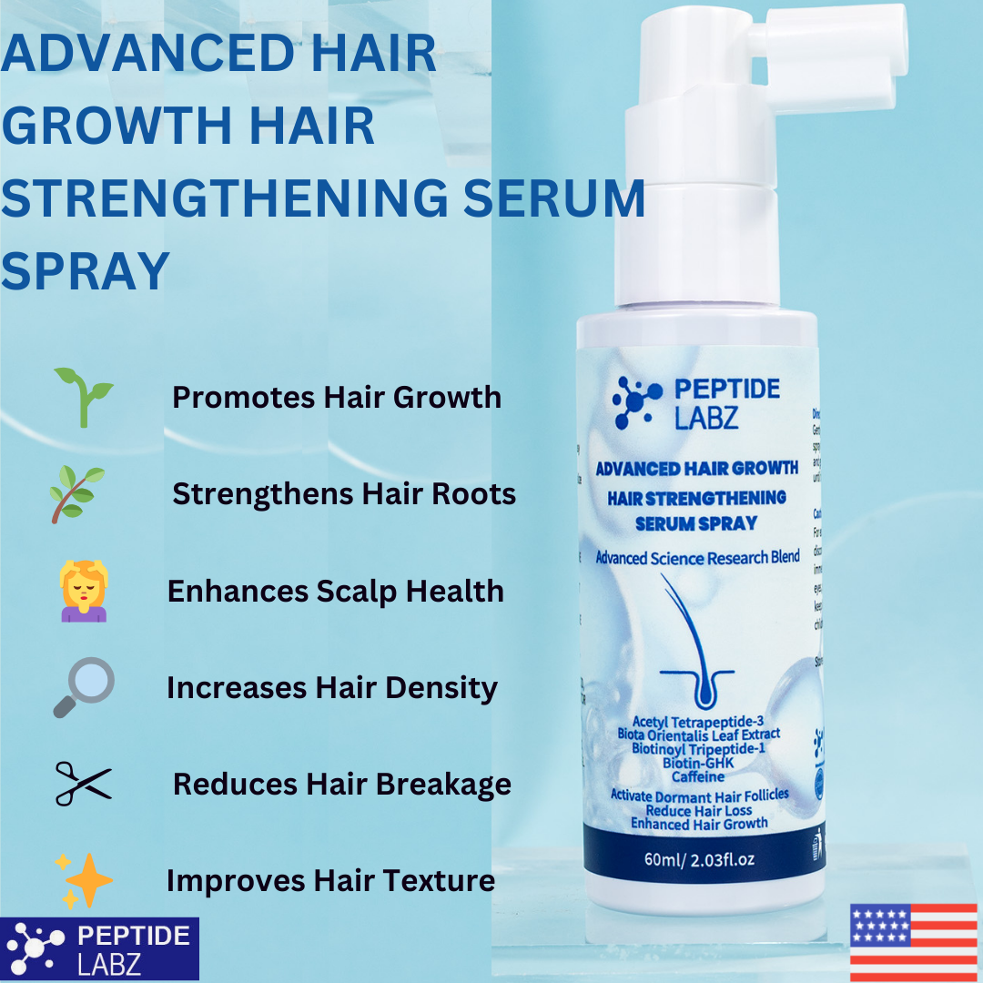 Hair Growth Serum Spray with Peptides, Acetyl Tetrapeptide-3, Biotin-GHK, Licorice Root Extract and Caffeine