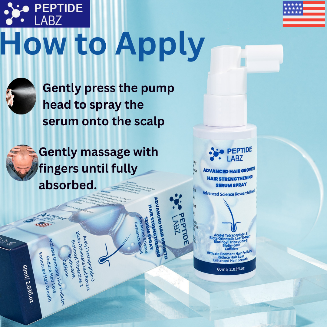Hair Growth Serum Spray with Peptides, Acetyl Tetrapeptide-3, Biotin-GHK, Licorice Root Extract and Caffeine