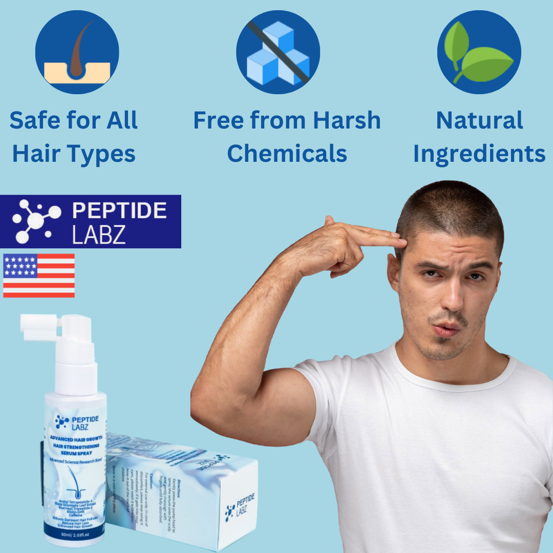 Hair Growth Serum Spray with Peptides, Acetyl Tetrapeptide-3, Biotin-GHK, Licorice Root Extract and Caffeine