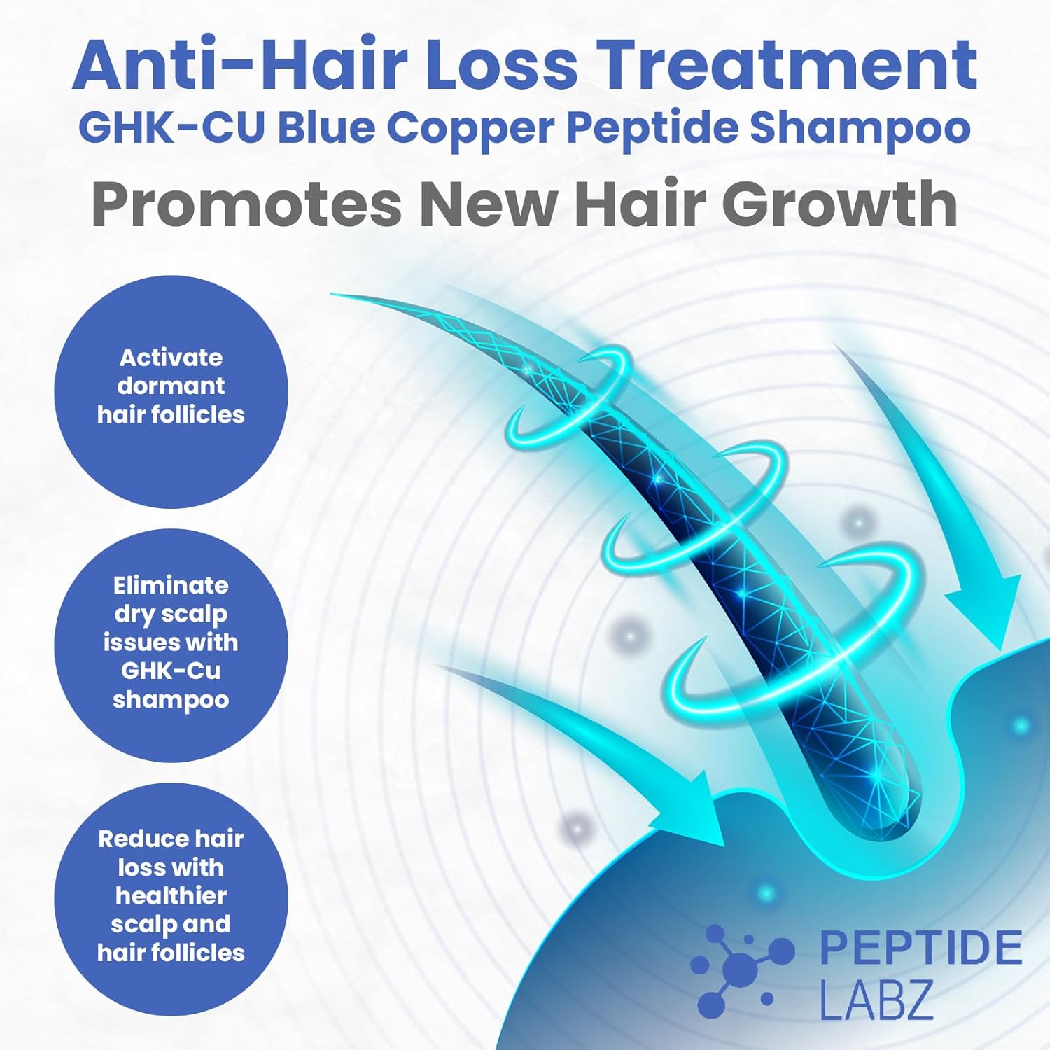 GHK-Cu Copper Peptide Shampoo - Anti Hair Loss Shampoo - Promotes New Hair Growth, 11.8 Fluid Ounce