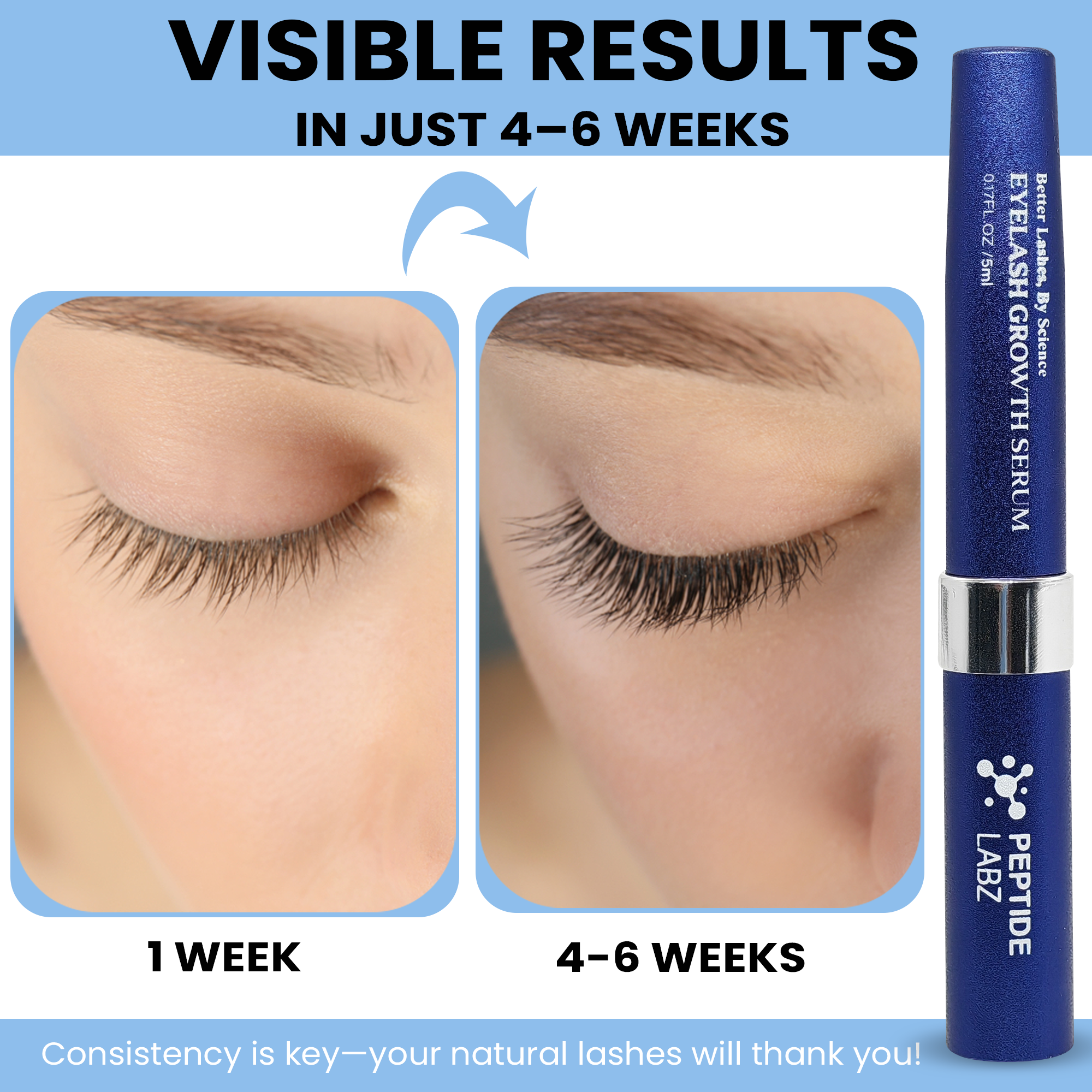 Eyelash Growth Serum with Myristoyl Pentapeptide-4, Keratin & Diaminopyrimidine Oxide – Peptide Labz