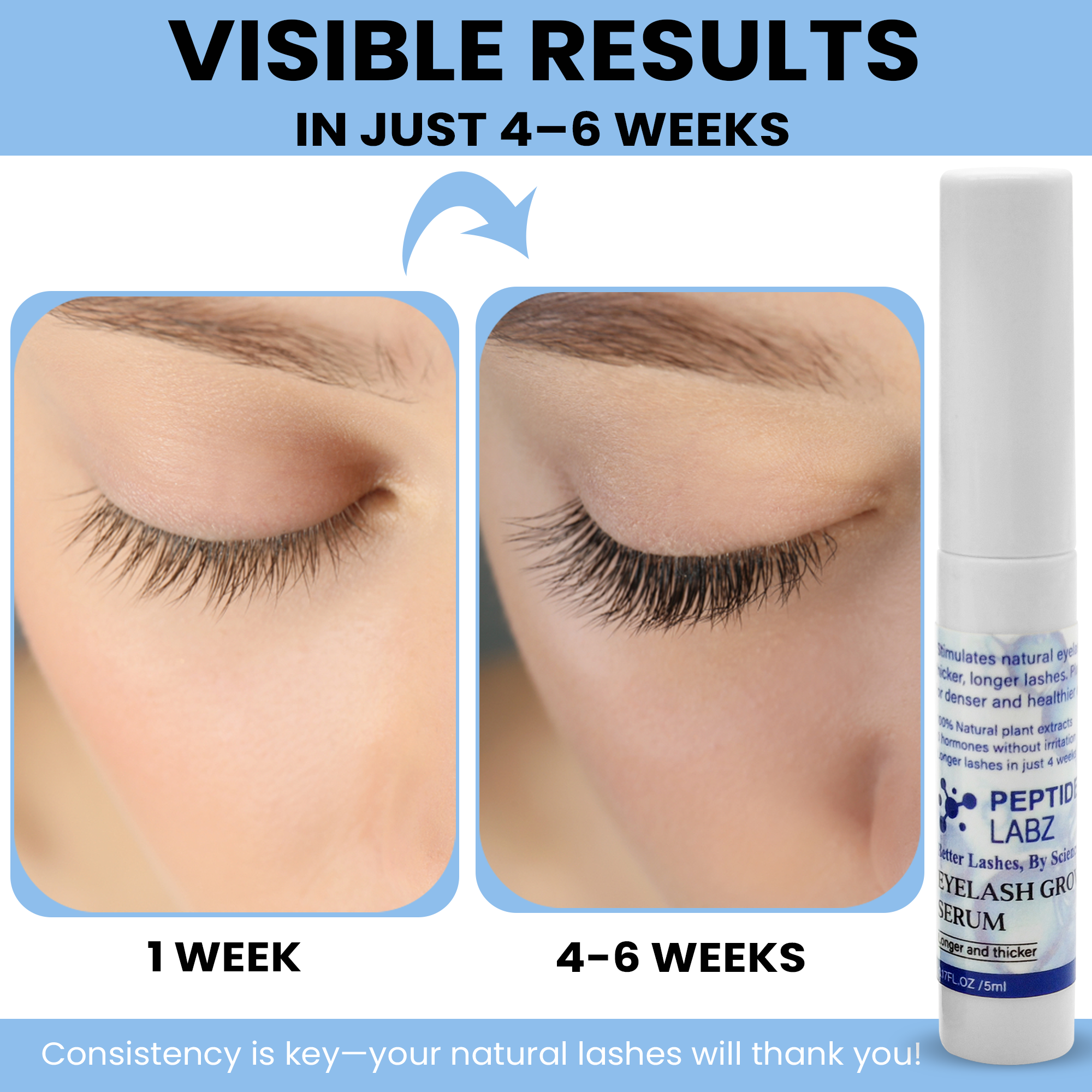 Eyelash Growth Serum with Myristoyl Pentapeptide-4, Keratin & Diaminopyrimidine Oxide – Peptide Labz