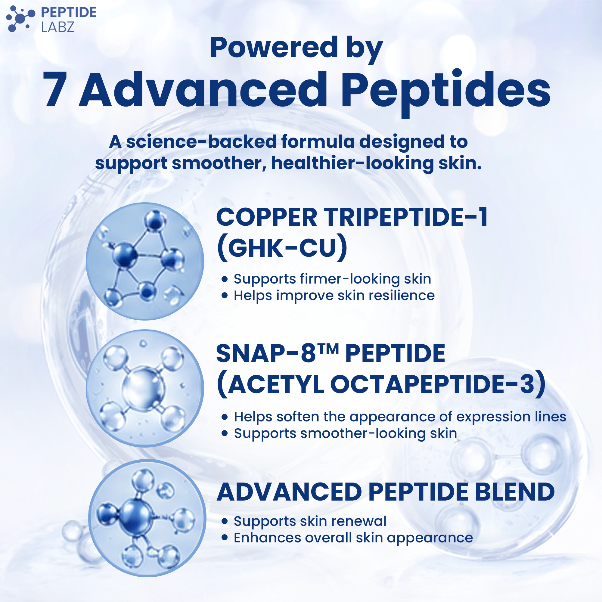 GHK-Cu + SNAP-8™ Multi-Peptide Face Cream | Peptide Labz
