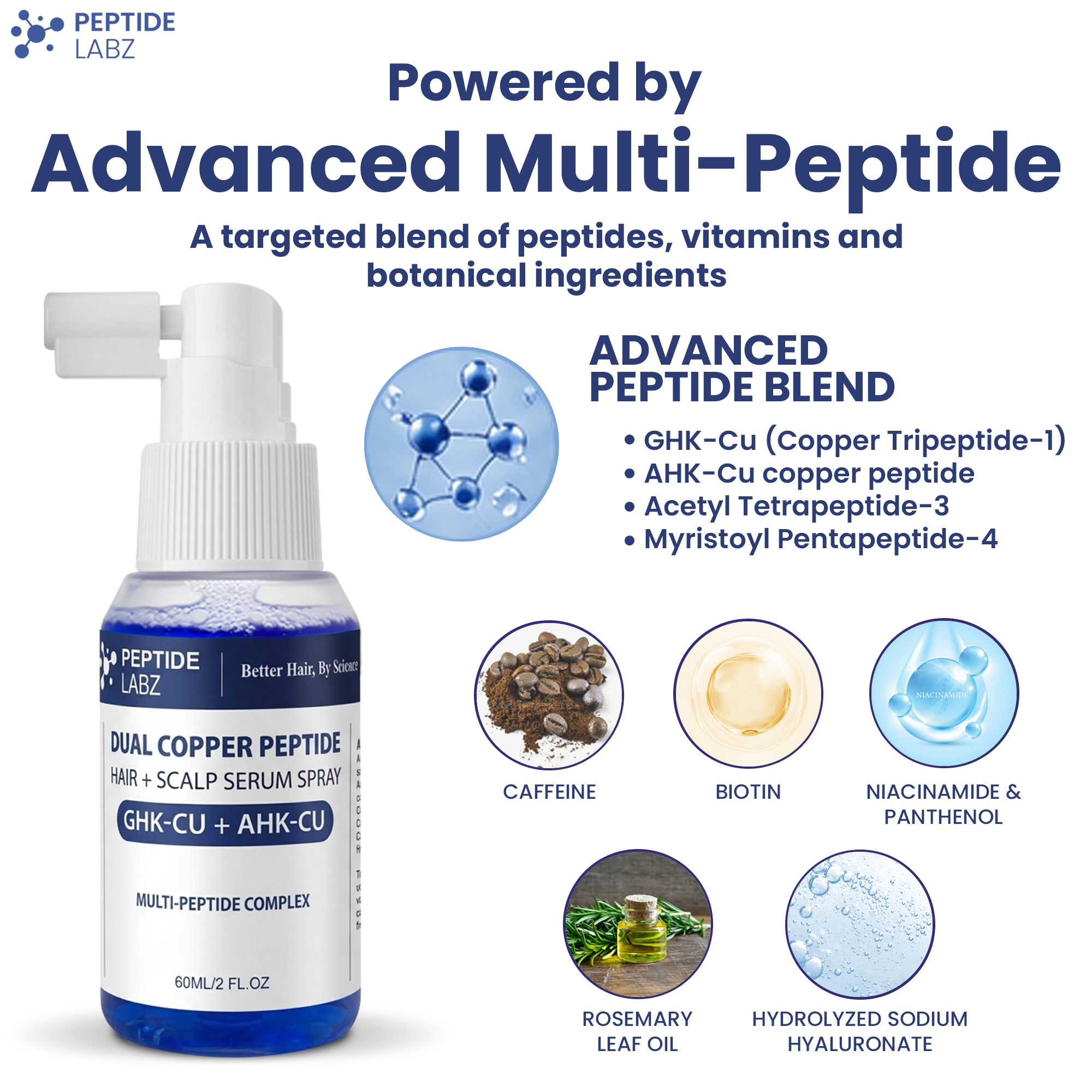 Dual Copper Peptide Hair & Scalp Serum Spray with GHK-Cu + AHK-Cu | 2 oz