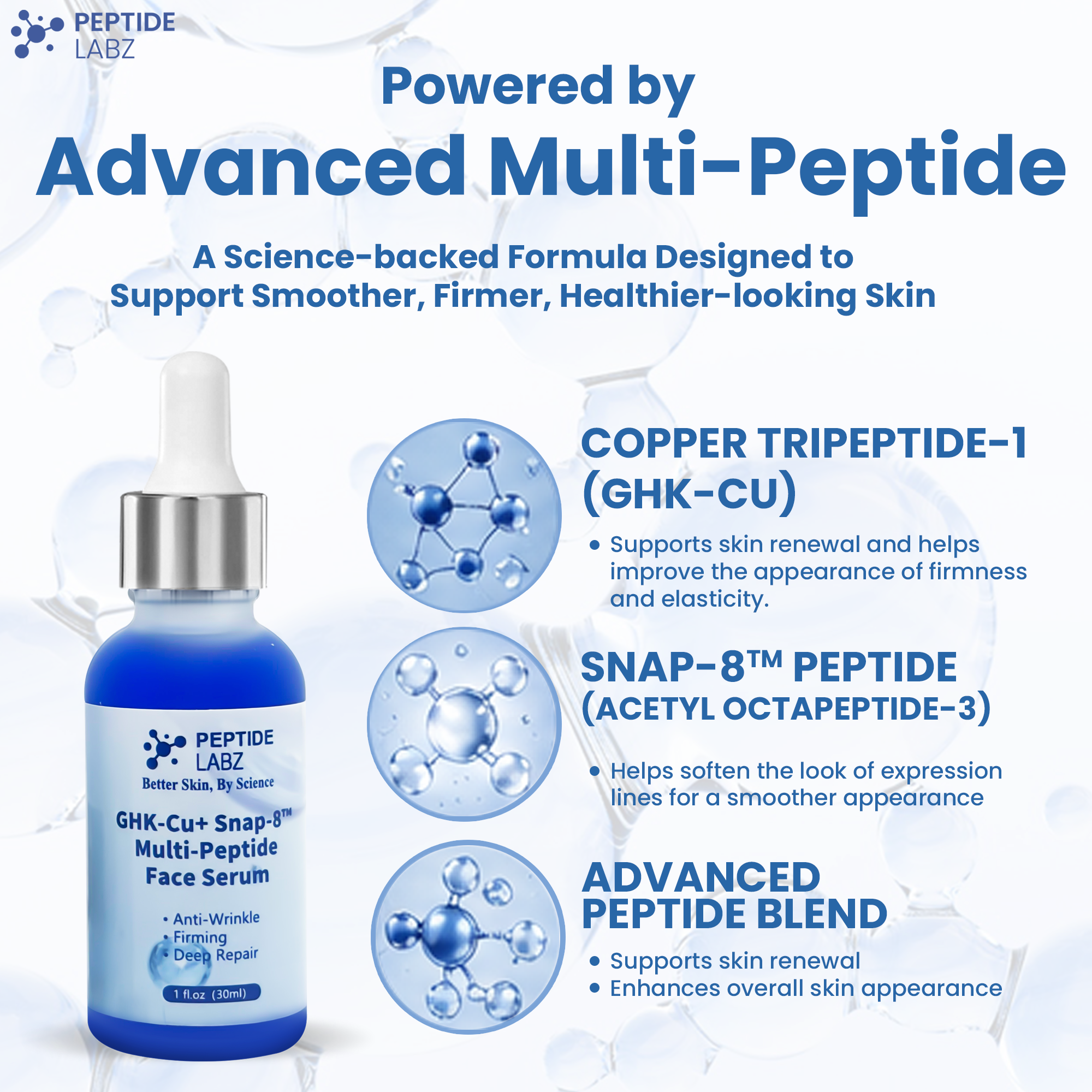 GHK-Cu Copper Peptide + SNAP-8 Multi-Peptide Face Serum