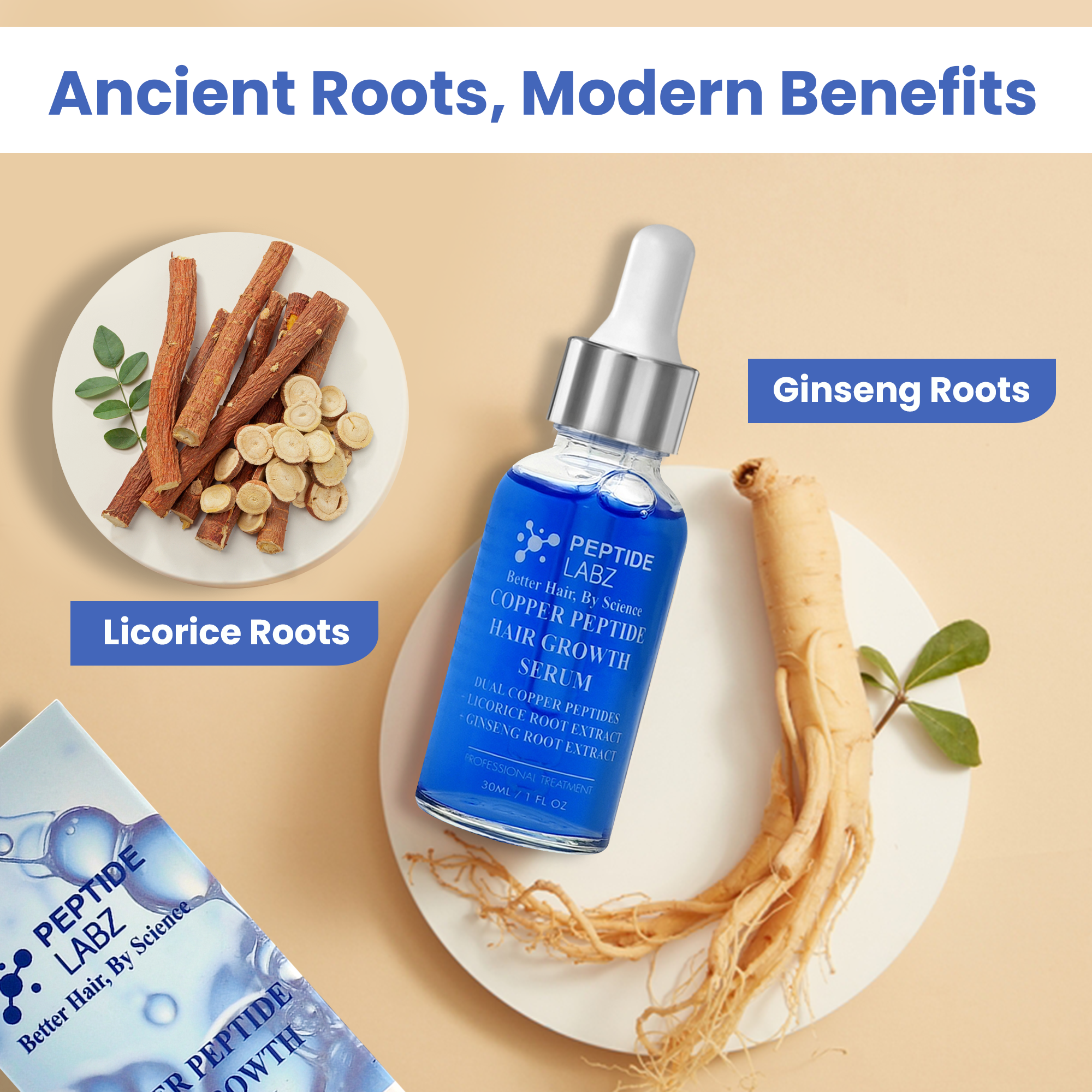 Copper Peptide Hair Growth Treatment Serum, GHK-Cu and AHK-Cu, Licorice Extract,1oz