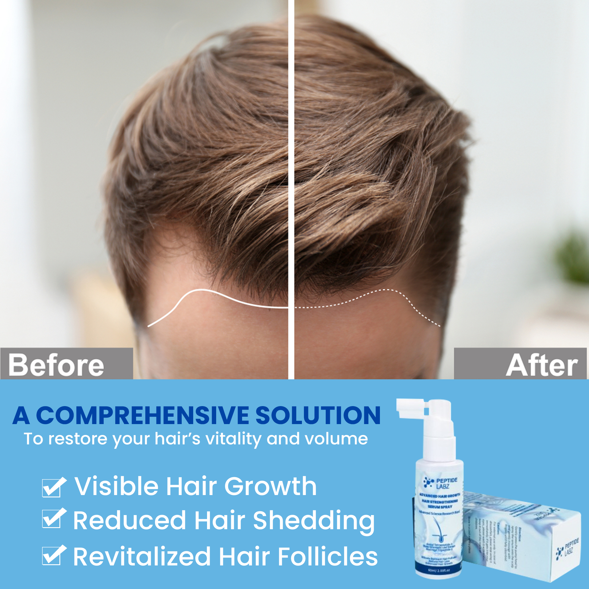 Hair Growth Serum Spray with Peptides, Acetyl Tetrapeptide-3, Biotin-GHK, Licorice Root Extract and Caffeine
