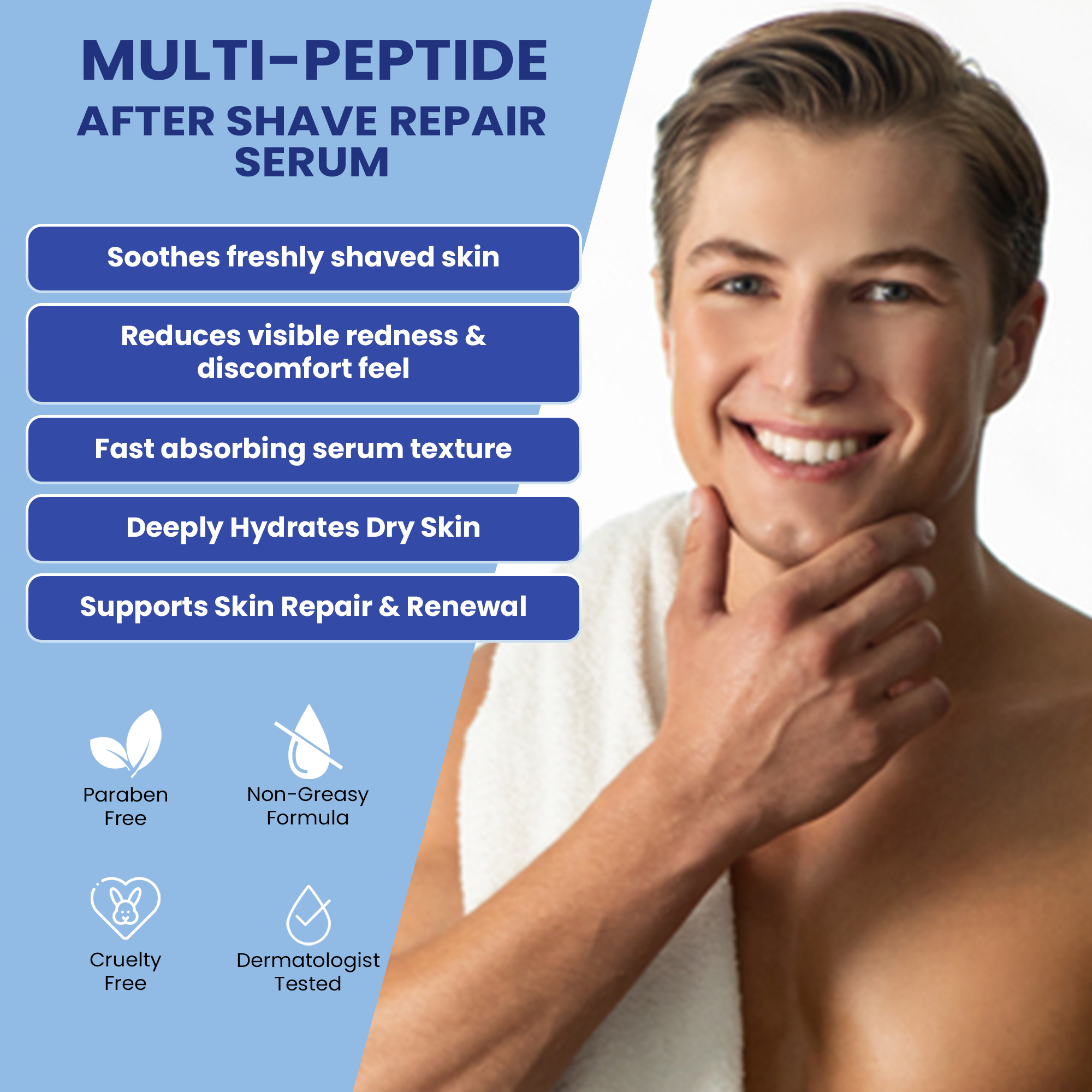 Shave Save™ Multi-Peptide After Shave Repair Serum | Copper Tripeptide-1, Hyaluronic Acid & Advanced Peptide Complex | Post-Shave Skin Hydration & Recovery Support