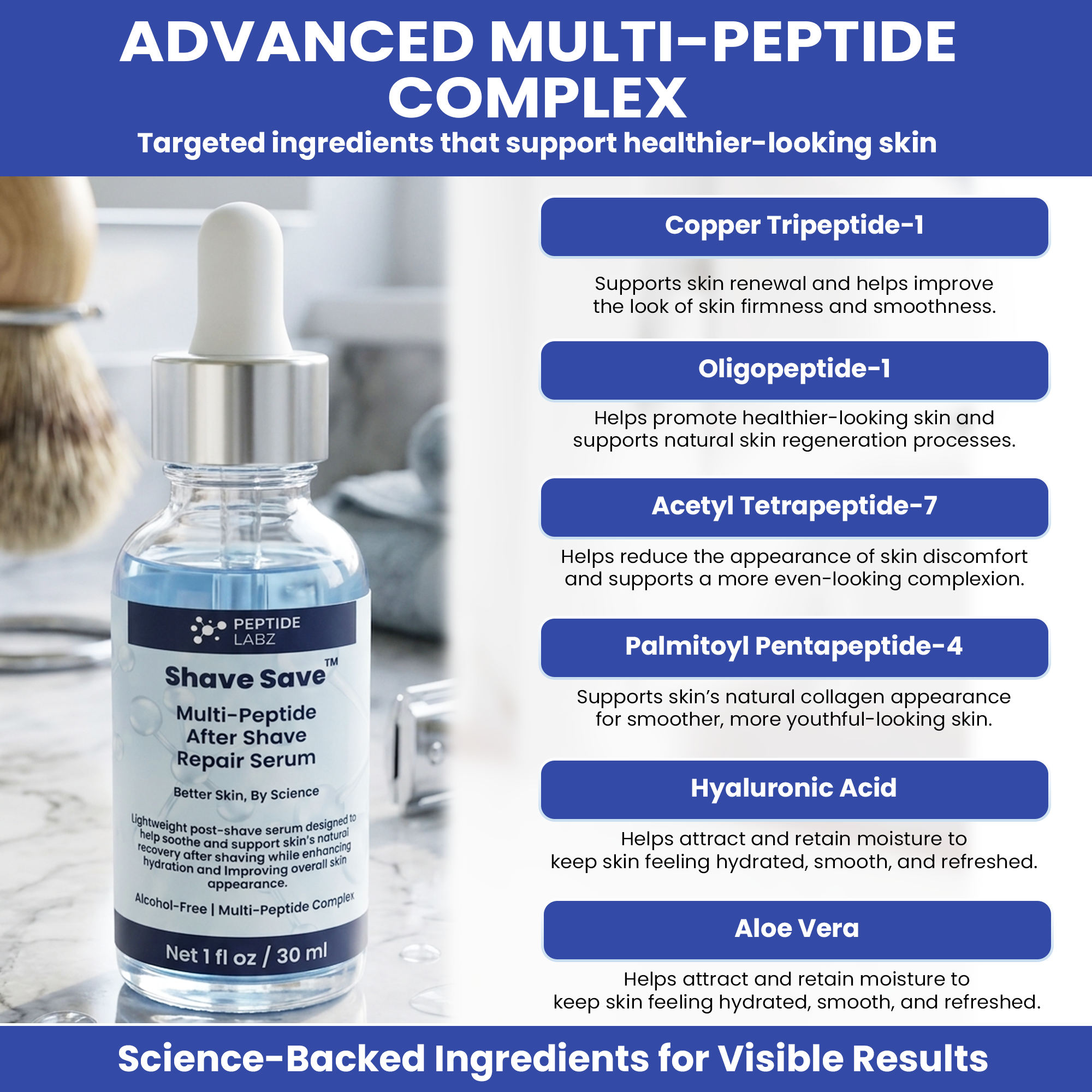 Shave Save™ Multi-Peptide After Shave Repair Serum | Copper Tripeptide-1, Hyaluronic Acid & Advanced Peptide Complex | Post-Shave Skin Hydration & Recovery Support