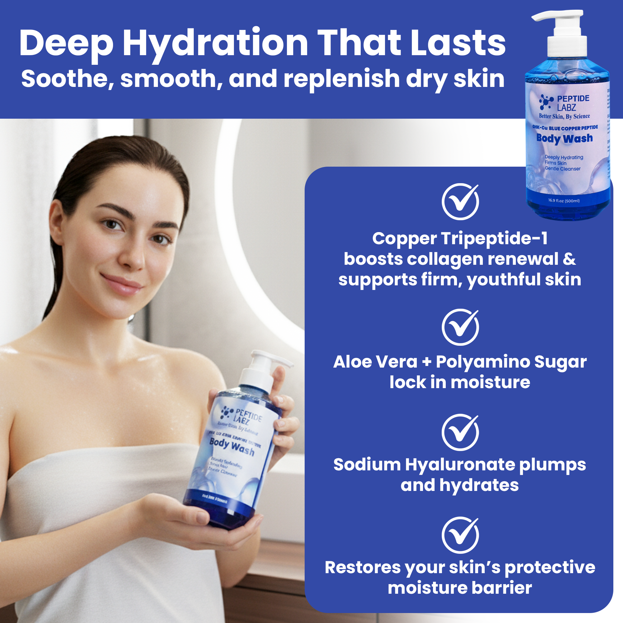 Copper Peptide Body Wash | Anti-Aging, Skin Firming & Hydration | Peptide Labz